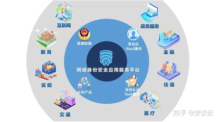大白互聯(lián)助力政務(wù)民生服務(wù)再創(chuàng)佳績(jī)，筑牢互聯(lián)網(wǎng)安全防線(xiàn)